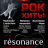 Группа «resonance»: red tour